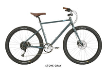 画像をギャラリービューアに読み込む, Tern GRIT