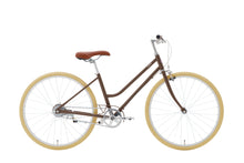 画像をギャラリービューアに読み込む, TOKYOBIKE Jr. Step 22/24