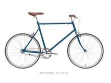 画像をギャラリービューアに読み込む, TOKYOBIKE MONO