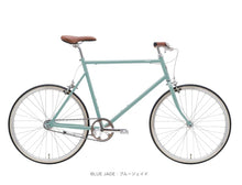 画像をギャラリービューアに読み込む, TOKYOBIKE MONO