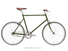 画像をギャラリービューアに読み込む, TOKYOBIKE MONO