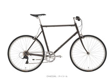 画像をギャラリービューアに読み込む, TOKYOBIKE CS