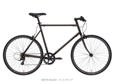 画像をギャラリービューアに読み込む, TOKYOBIKE SPORT9s